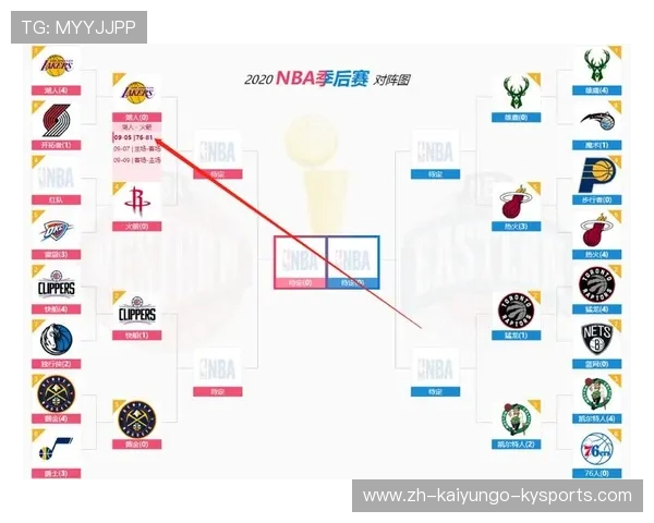 海外火箭队直播平台推荐及观看指南