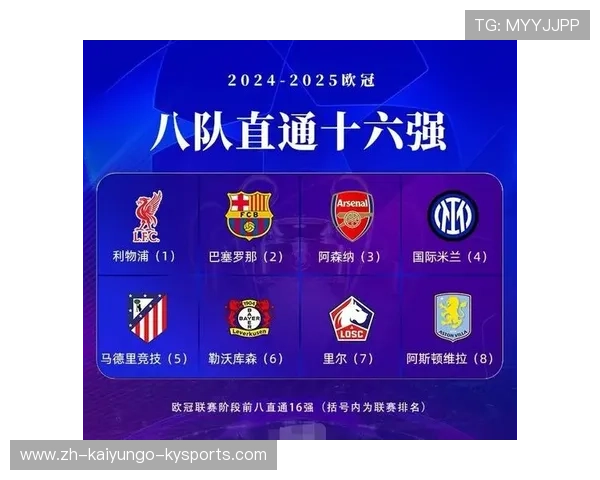 欧冠拜仁抽签结果与对阵前景分析：潜在冠军对手评估
