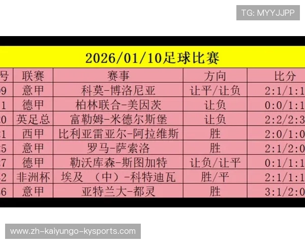 2013年西甲全赛程表及关键阶段比赛预告